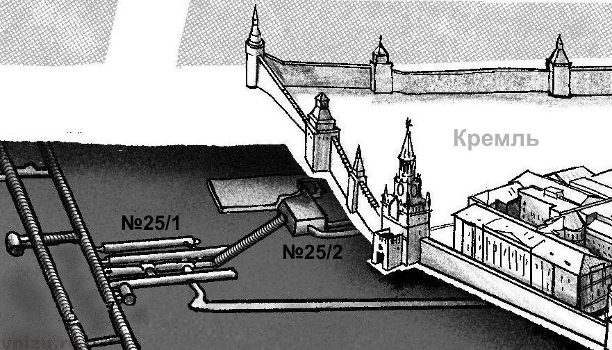 Карта бункеров москвы